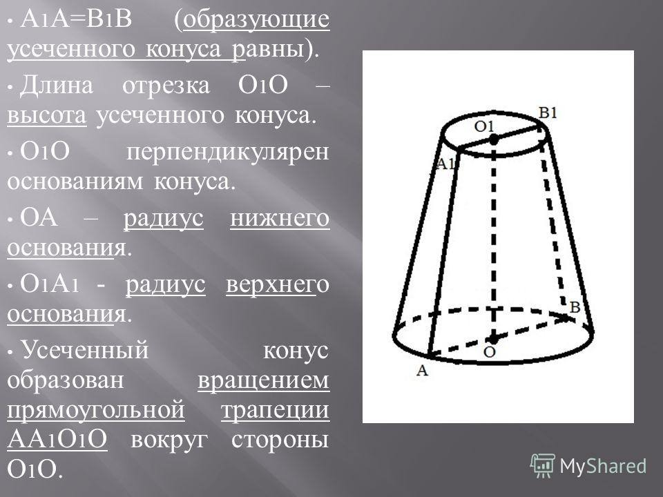 Усеченный конус картинка