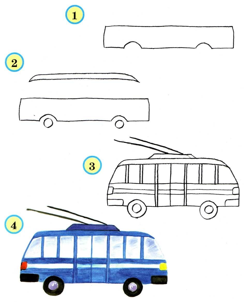 Детские рисунки транспорта