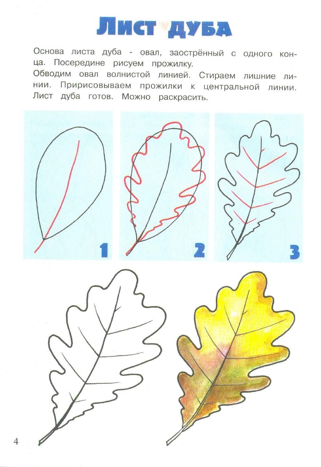 Как нарисовать листья березы красками